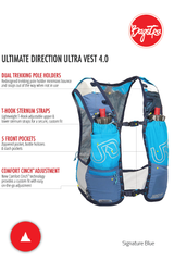 Ultimate Direction Ultra Vest 4.0 Hydration Vest